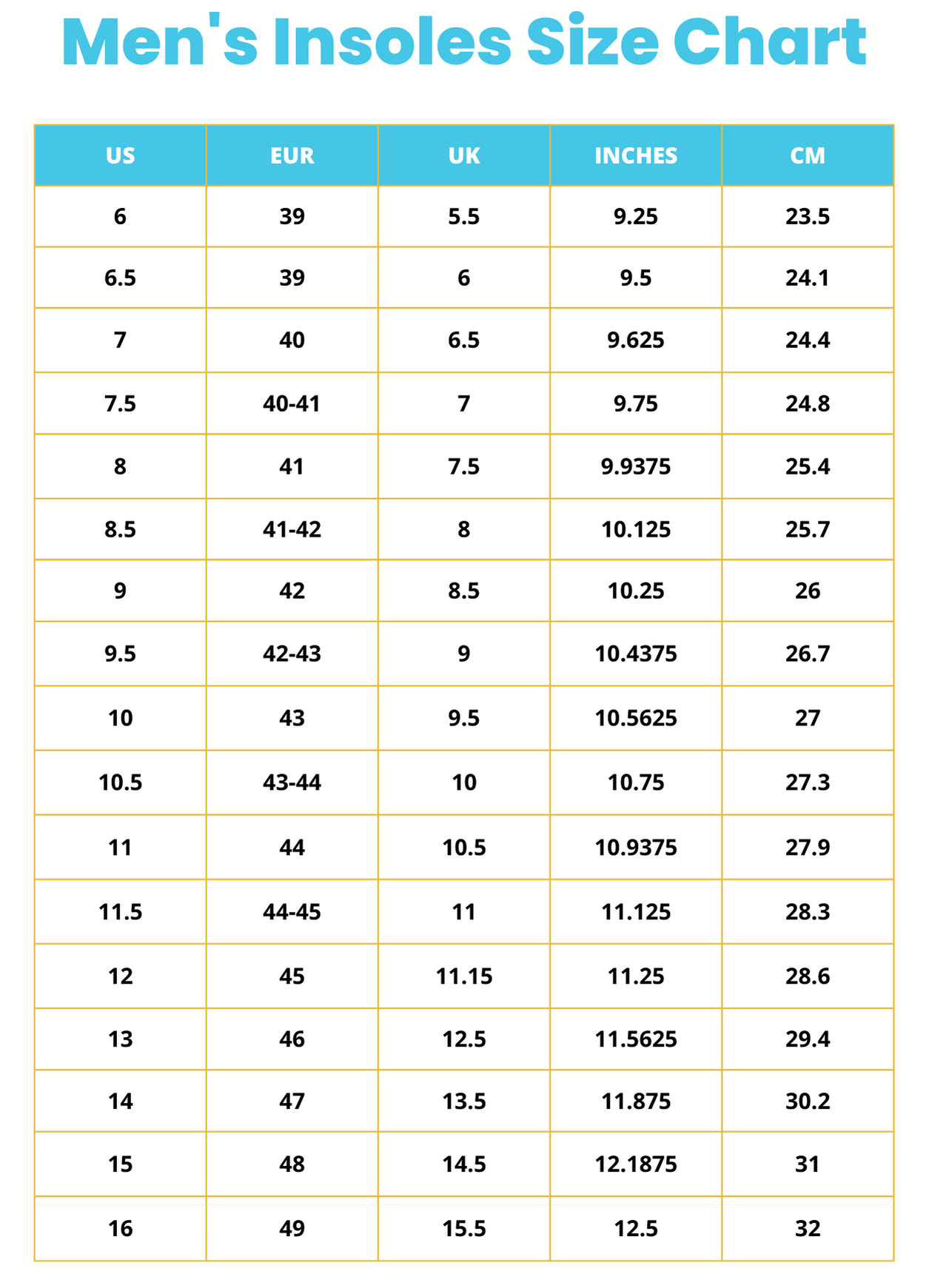 how-to-measure-the-size-of-insoles-a-step-by-step-guide