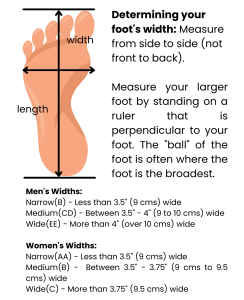how to measure the size of insoles - width and height