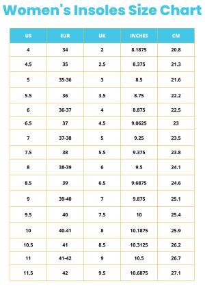 How to Measure the Size of Insoles: A Step-by-Step Guide