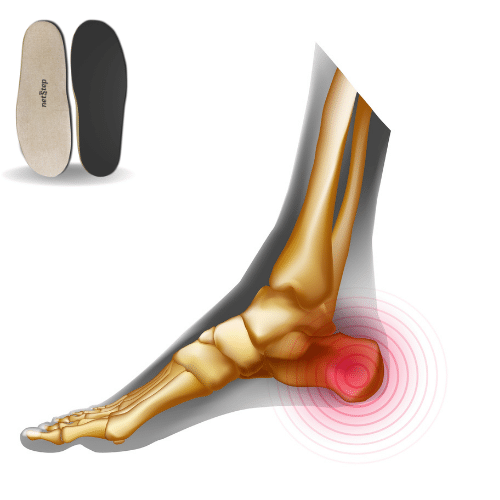 Custom Orthotics For Heel Pain